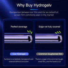 Load image into Gallery viewer, High-End Protective HD Hydrogel Film 3PCS - Samsung Galaxy Z Flip3 Flip4 5G pphonecover
